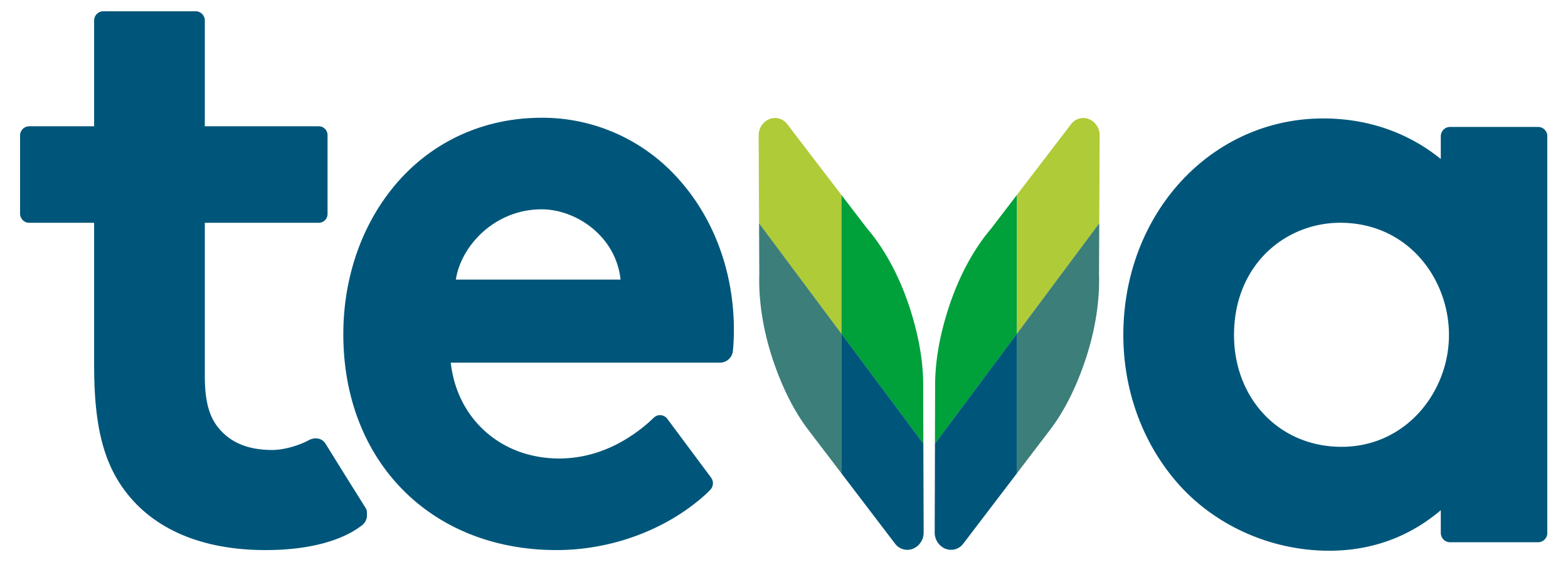 Teva